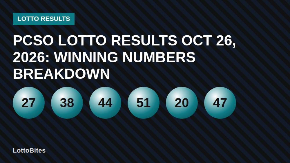 PCSO Lotto Results Oct 26, 2026: Winning Numbers Breakdown